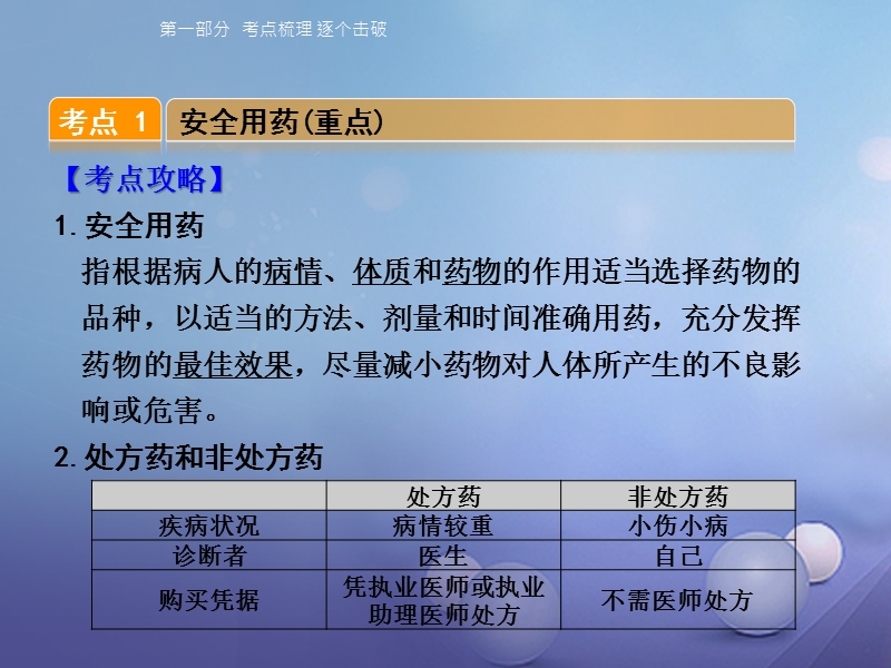 2018届中考生物 第八单元 第二、三章复习课件.ppt_第3页