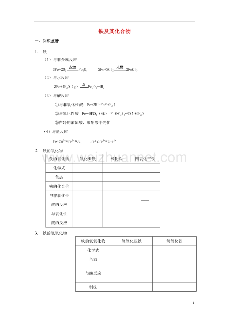 2017年高中化学 第三章 金属及其化合物 3.2 铁及其化合物讲义 新人教版必修1.doc_第1页