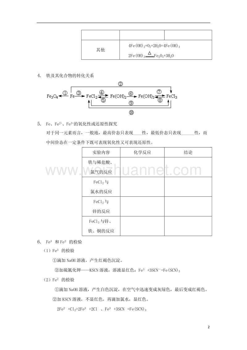 2017年高中化学 第三章 金属及其化合物 3.2 铁及其化合物讲义 新人教版必修1.doc_第2页