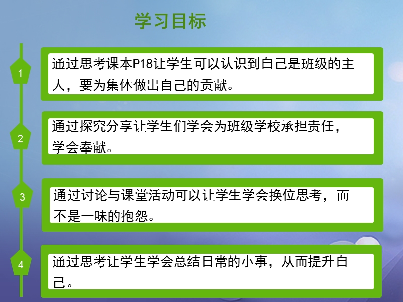 2017秋八年级道德与法治上册 第一单元 在集体中 第三课 集体靠大家课件 教科版.ppt_第2页