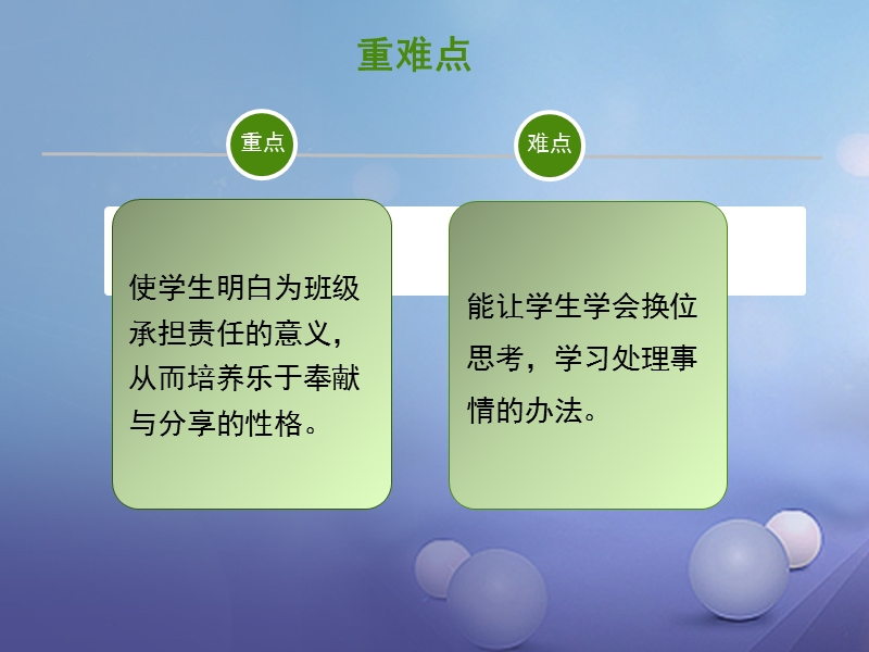 2017秋八年级道德与法治上册 第一单元 在集体中 第三课 集体靠大家课件 教科版.ppt_第3页