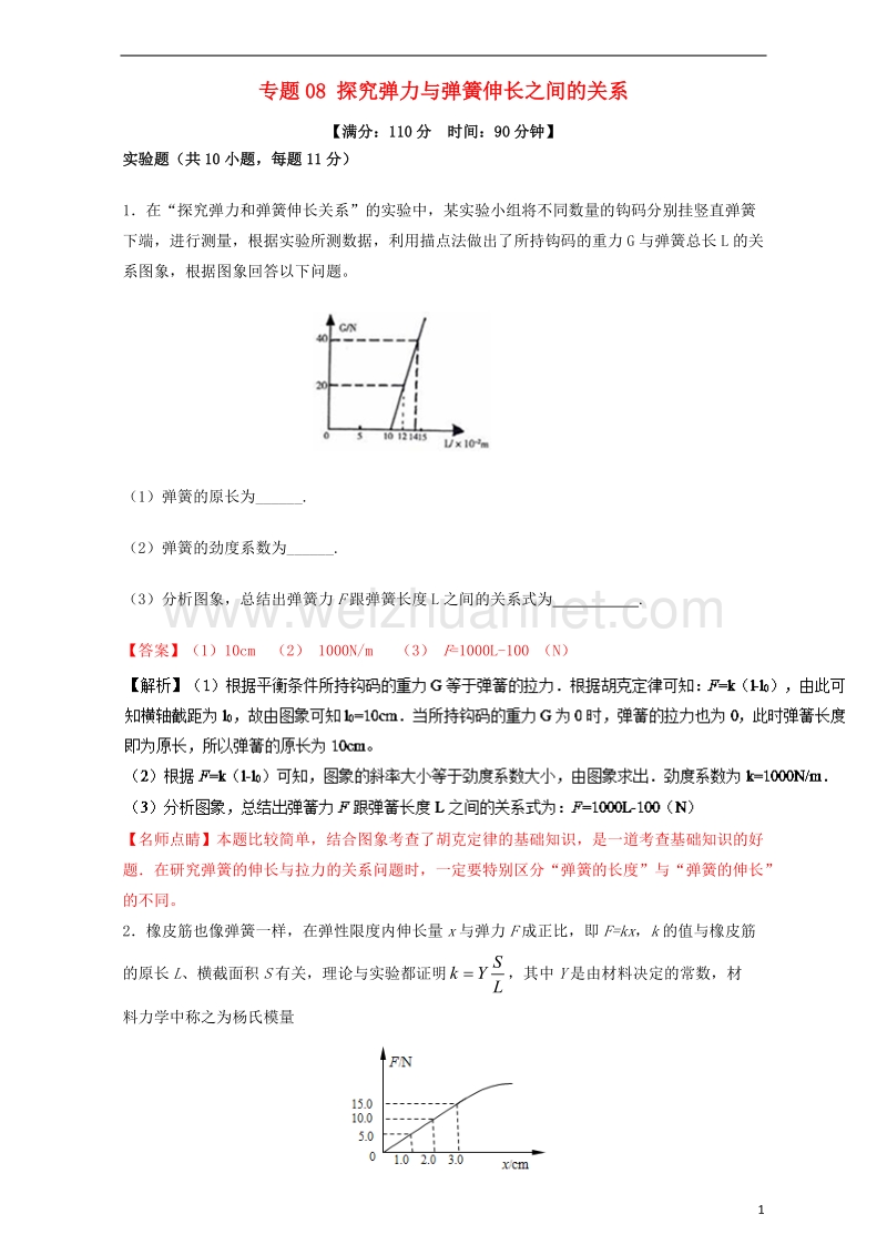 2018届高考物理一轮复习 专题08 探究弹力与弹簧伸长之间的关系（测）（含解析）.doc_第1页