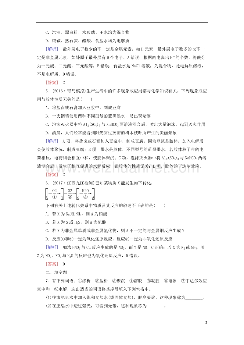 2018年高三化学总复习 课时跟踪训练3 第二章 2.1 化学物质及其变化 新人教版.doc_第2页