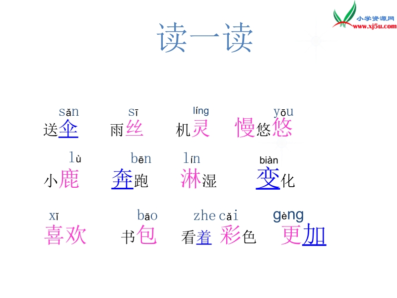 (北师大版)2015年秋二年级语文上册《妈妈不要送伞来》课件4.ppt_第3页