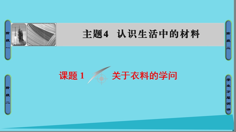 2017年秋高中化学 主题4 认识生活中的材料 课题1 关于衣料的学问课件1 鲁科版选修1.ppt_第1页