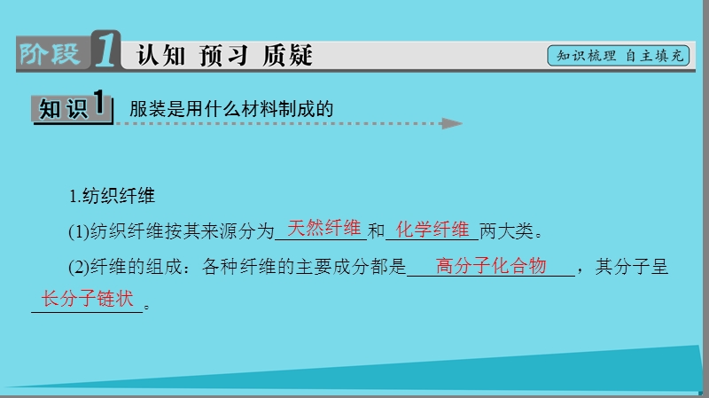 2017年秋高中化学 主题4 认识生活中的材料 课题1 关于衣料的学问课件1 鲁科版选修1.ppt_第3页