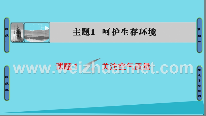 2017年秋高中化学 主题1 呵护生存环境 课题1 关注空气质量课件2 鲁科版选修1.ppt_第1页