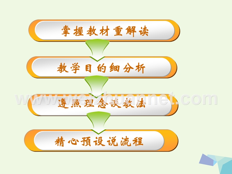 2017年秋三年级英语上册 unit 6 lesson 1 it’s red课件3 鲁科版.ppt_第2页