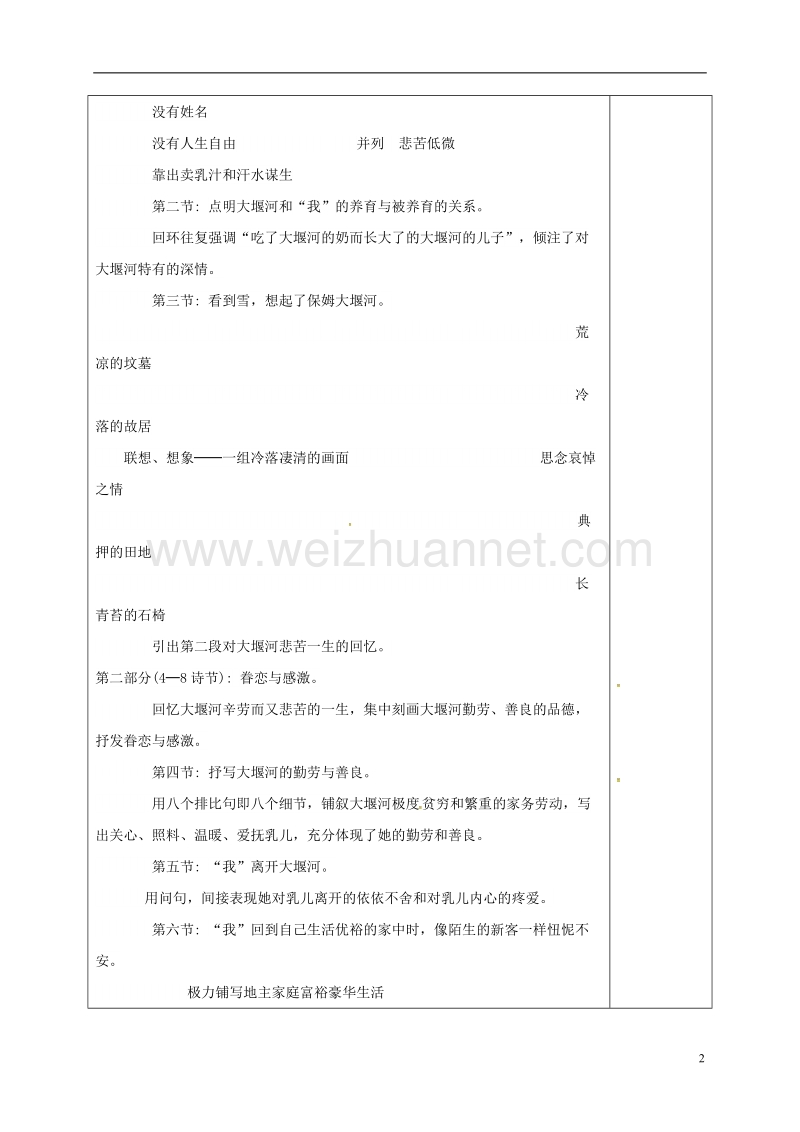 肇庆市实验中学高中语文 3 大堰河-我的保姆教案 新人教版必修1.doc_第2页