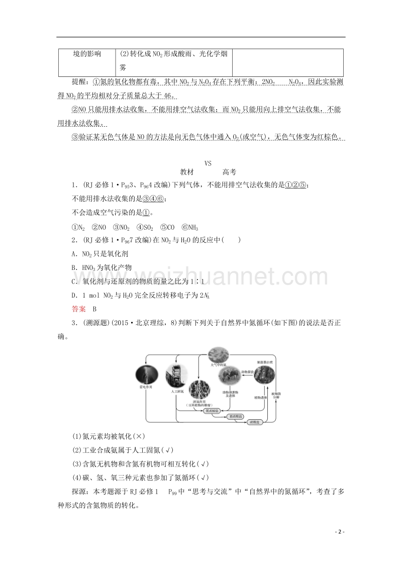 2018届高考化学总复习 第四章 非金属及其化合物（课时4）氮及其重要化合物 新人教版.doc_第2页