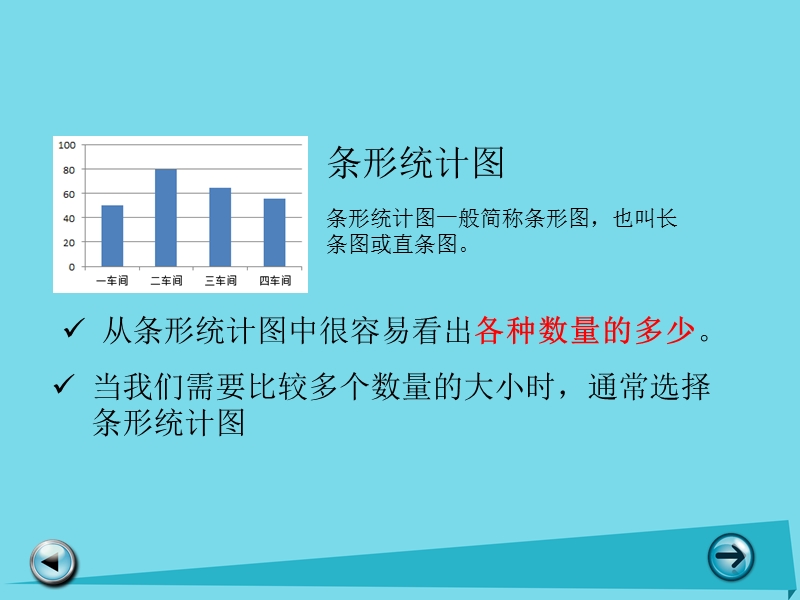 2017秋六年级数学上册 第五单元 扇形统计图课件1 北师大版.ppt_第2页