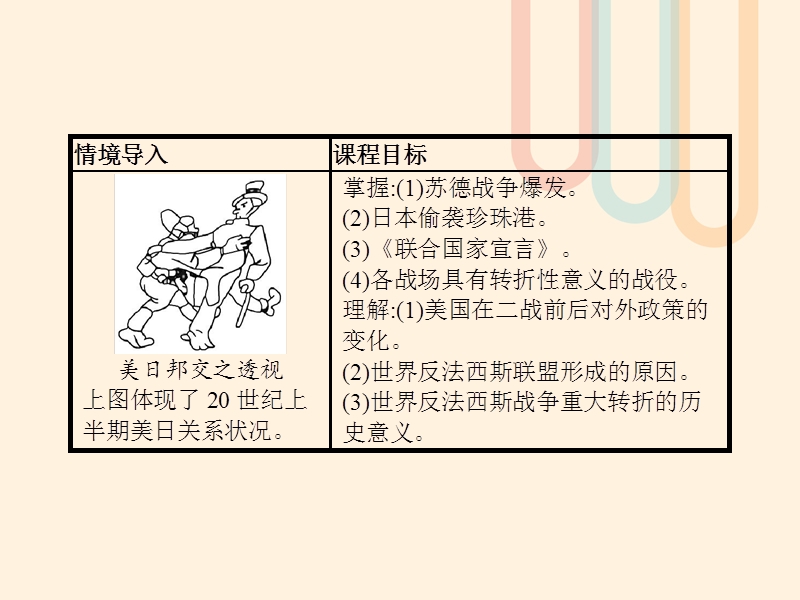 2017秋高中历史第三单元第二次世界大战11战争的扩大和转折课件岳麓版选修32.ppt_第2页