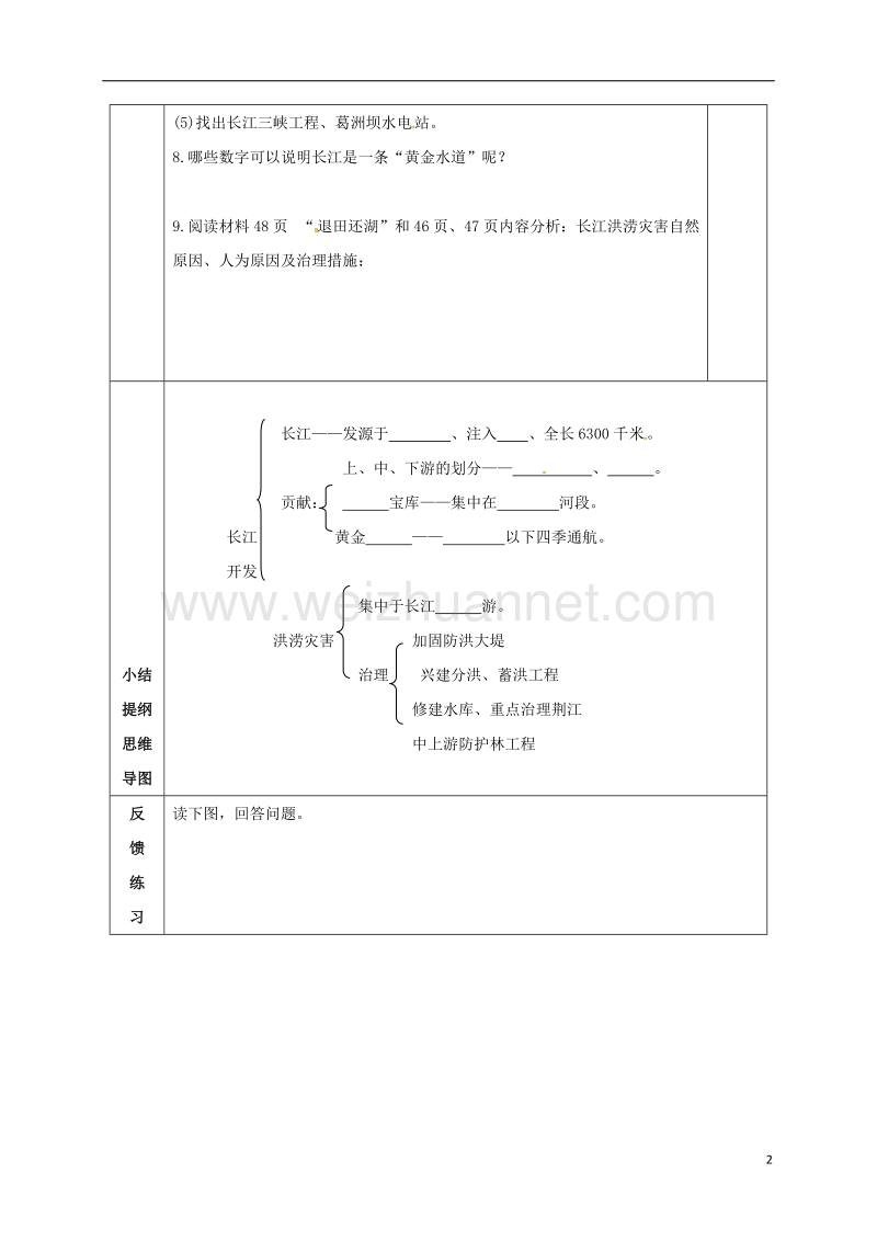 辽阳市八年级地理上册 2.3 河流学案2（无答案）（新版）新人教版.doc_第2页