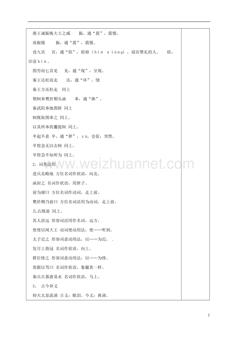 肇庆市实验中学高中语文 5 荆轲刺秦王教案2 新人教版必修1.doc_第2页