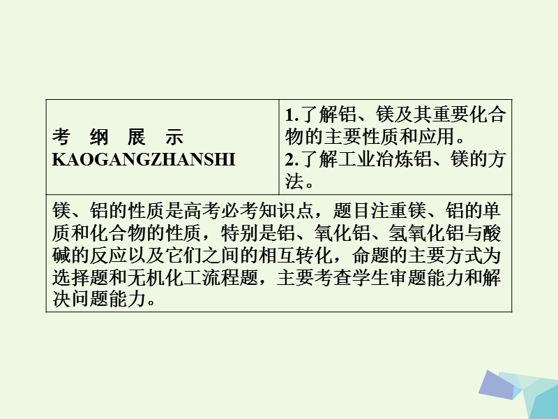 2018届高考化学一轮复习 专题三 3.9 金属及其化合物课件 苏教版.ppt_第2页