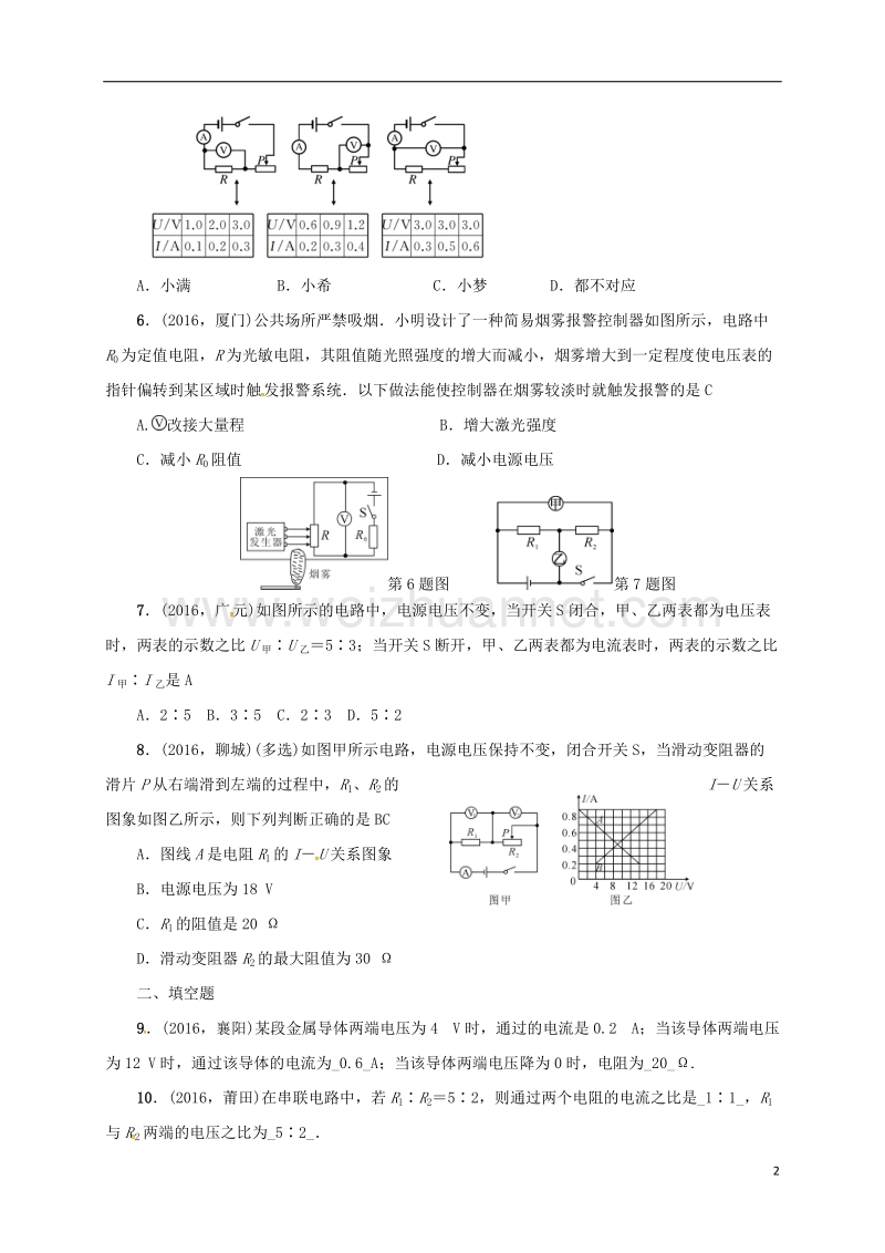 盐城市大丰市2017届中考物理 第十八讲 欧姆定律复习试题.doc_第2页