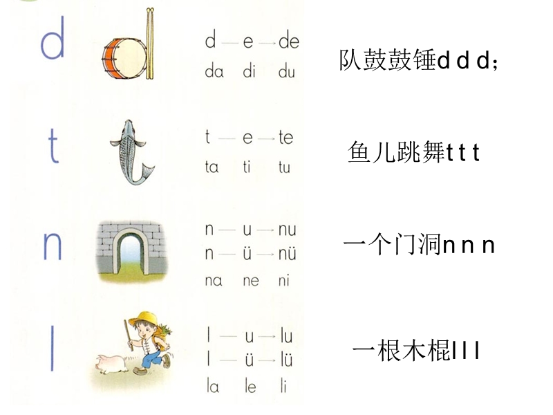 （统编版）一年级上册语文4 d t n l 课件 (3).ppt_第3页