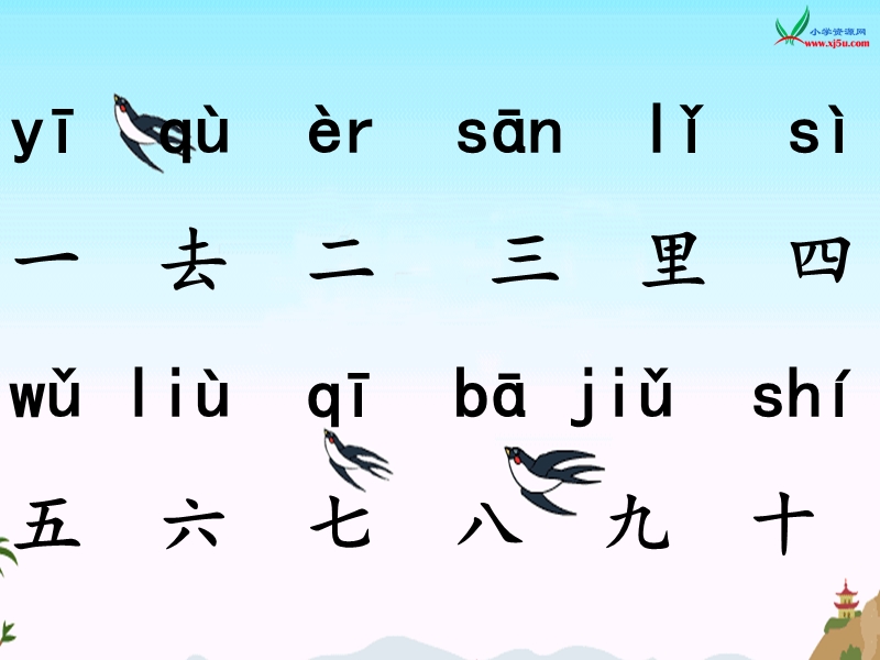 （苏教版） 一年级语文上册  苏教版语文一年级上册《识字1》2 ppt课件.ppt_第3页