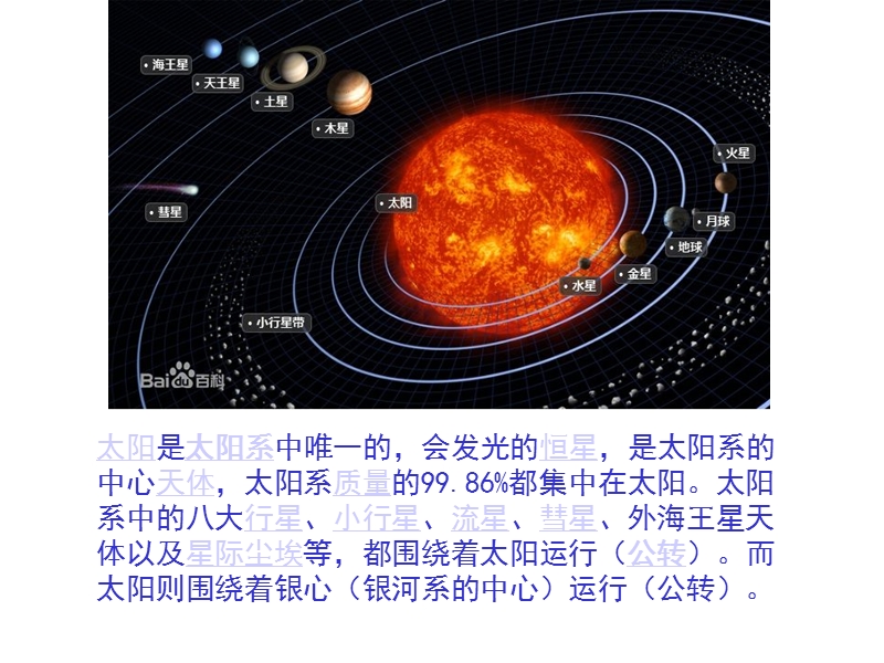 2016春沪教版语文二下《太阳的话》ppt课件1.ppt_第2页