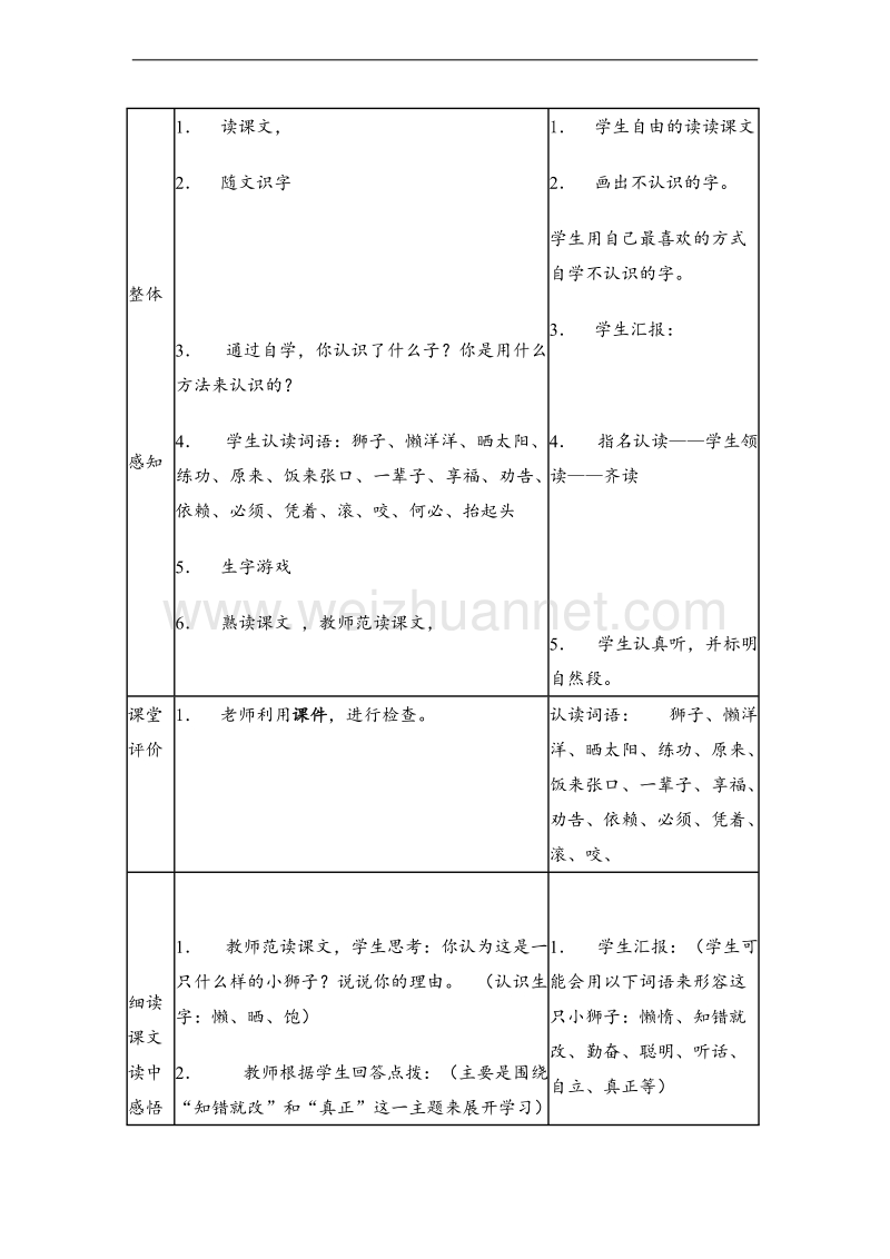 （北师大版） 小学二年级语文上册 《小狮子》教案.doc_第2页