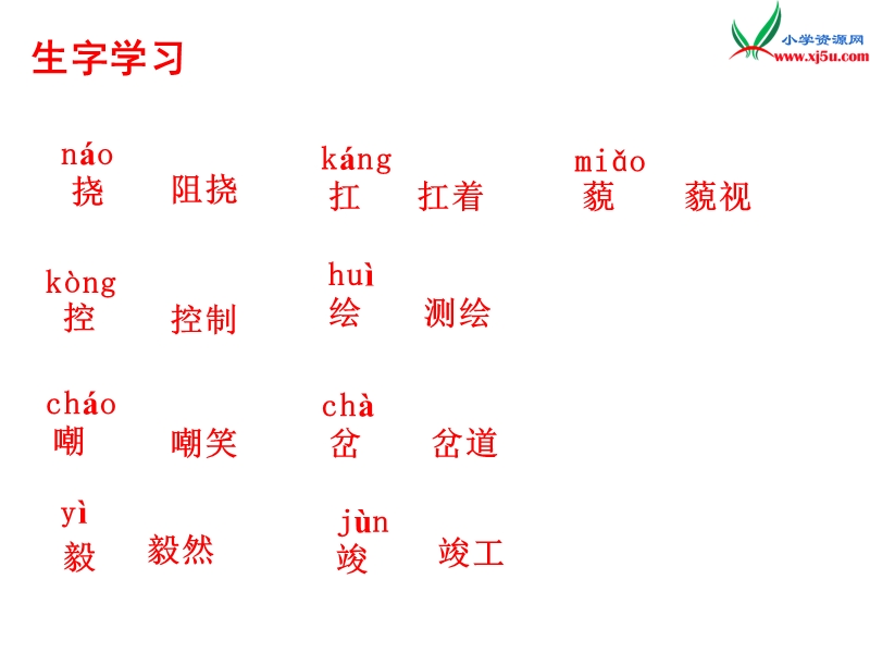 （北京课改版）六年级下语文课件-詹天佑.ppt_第2页