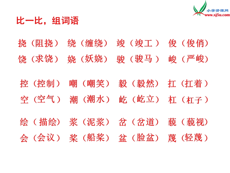 （北京课改版）六年级下语文课件-詹天佑.ppt_第3页