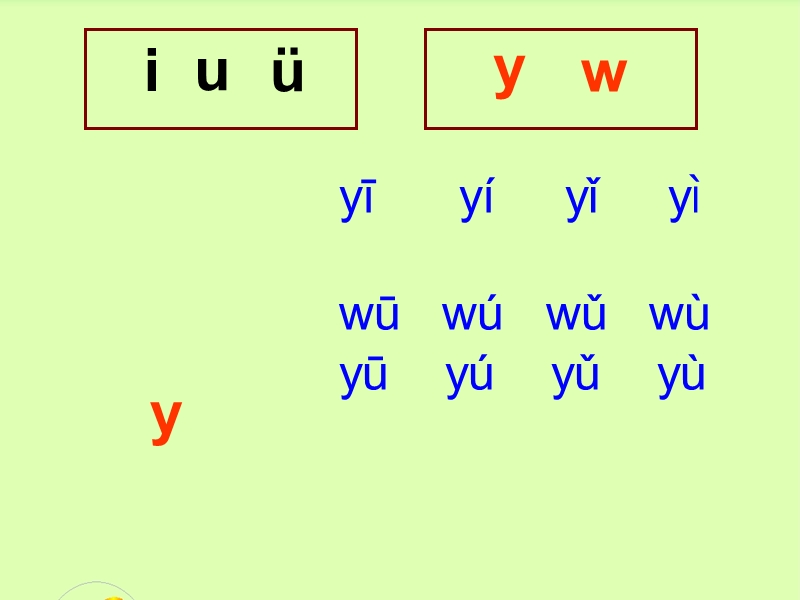 （同步课堂）一年级语文上册iuü课件1鲁教版.ppt_第2页