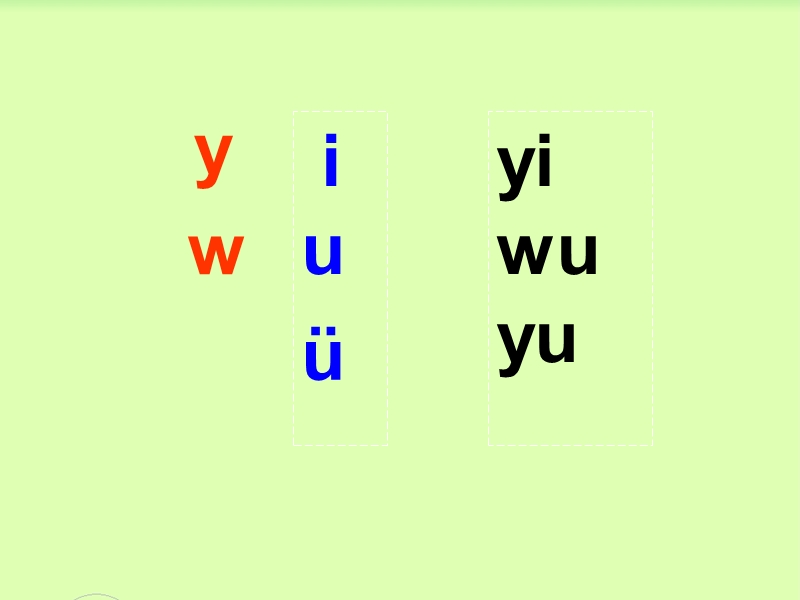 （同步课堂）一年级语文上册iuü课件1鲁教版.ppt_第3页