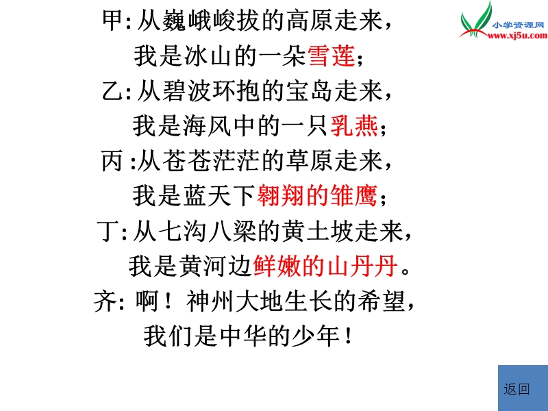 2017年（人教版）六年级上册语文8中华少年 课堂教学课件1.ppt_第2页