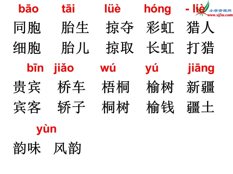 （北师大版）2016春学练优六年级语文下册3.3城市的标识ppt课件.ppt_第3页