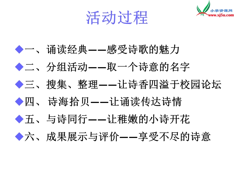 人教新课标六年级上册综合性学习《与诗同行》.ppt_第2页