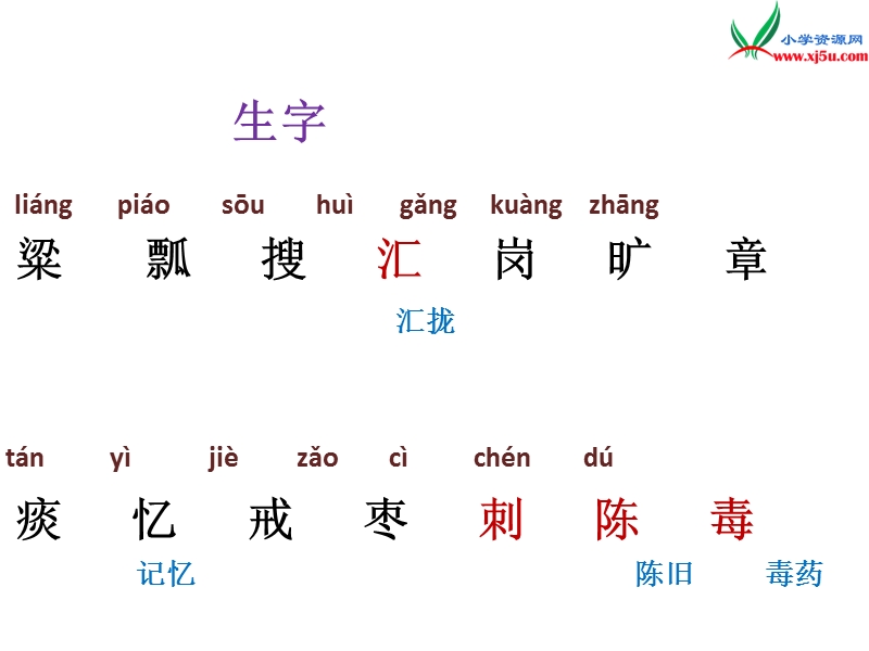 小学（语文s版）语文四年级上册1.绿叶的梦.ppt_第3页