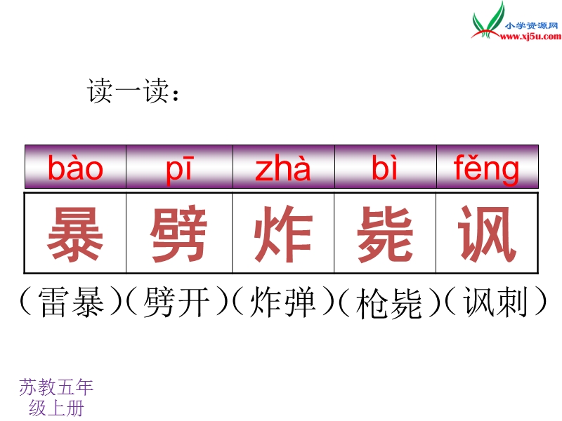 2017秋（苏教版）五年级上册语文（课堂教学课件 19）天火之谜.ppt_第3页