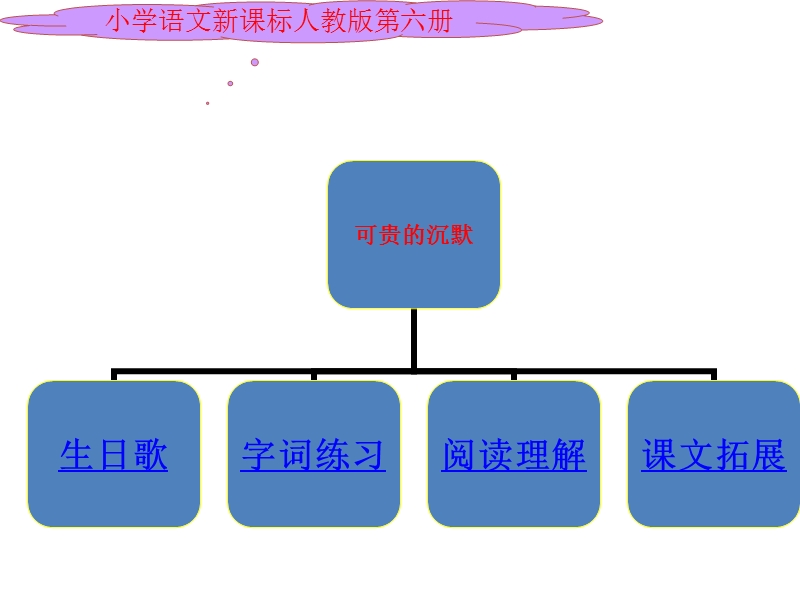 2018年 （人教新课标）三年级下册语文17可贵的沉默ppt课件2.ppt_第3页