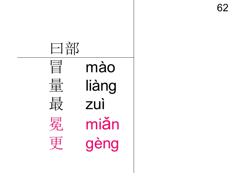 2017年小学（北师大版）二年级语文上册7.2王冕学画ppt课件.ppt_第3页