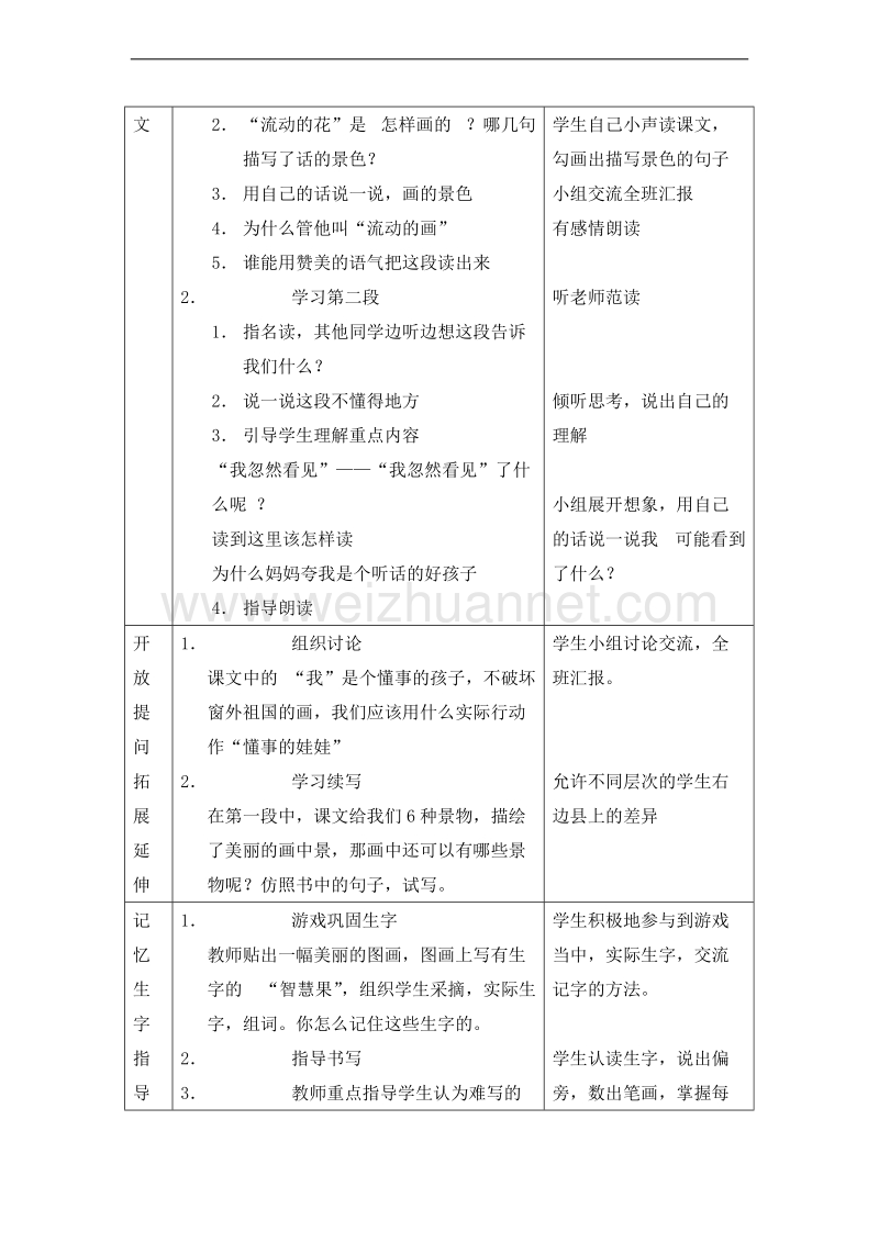 （北师大版）二年级语文上册 4.祖国 流动的画 教案.doc_第3页