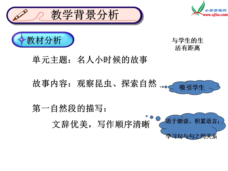 （北京版）2014秋二年级语文上册《法布尔小时候的故事》课件3.ppt_第3页