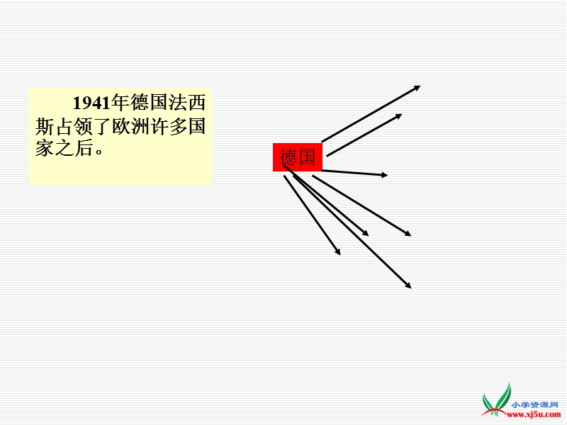 2016人教新课标语文四下 13.《夜莺的歌声》ppt课件.ppt_第3页