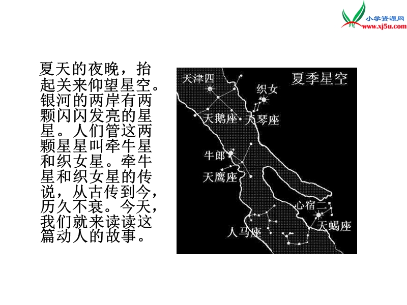 （湘教版）语文四年级上册26牵牛星和织女星ppt课件.ppt_第3页