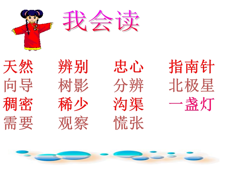 2018年 （人教新课标）二年级下册语文20要是你在野外迷了路ppt课件1.ppt_第2页