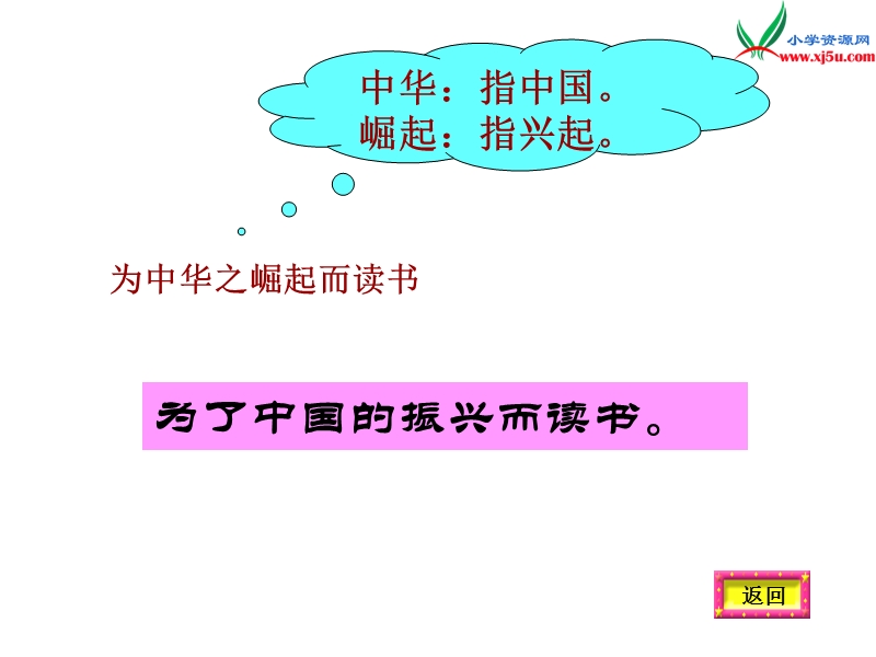 人教新课标四年级上册25《为中华之崛起而读书》.ppt_第3页