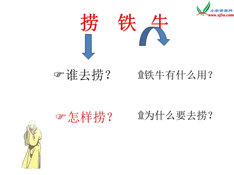 2017年（北师大版）三年级语文下册4.2捞铁牛ppt课件.ppt_第2页