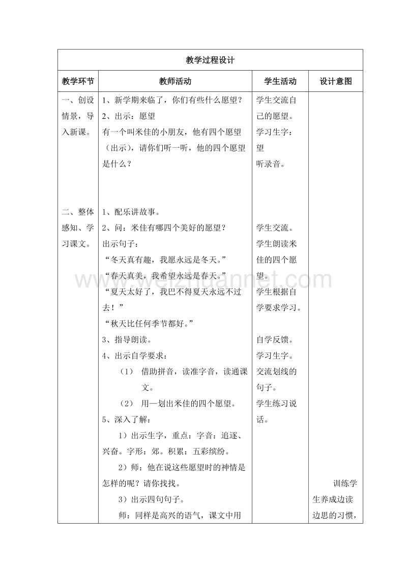 （沪教版） 2015秋二年级语文上册  《四个愿望》教学设计.doc_第2页