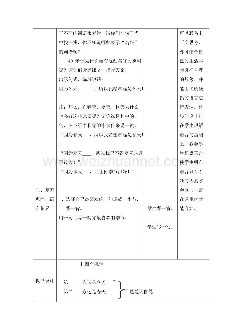 （沪教版） 2015秋二年级语文上册  《四个愿望》教学设计.doc_第3页