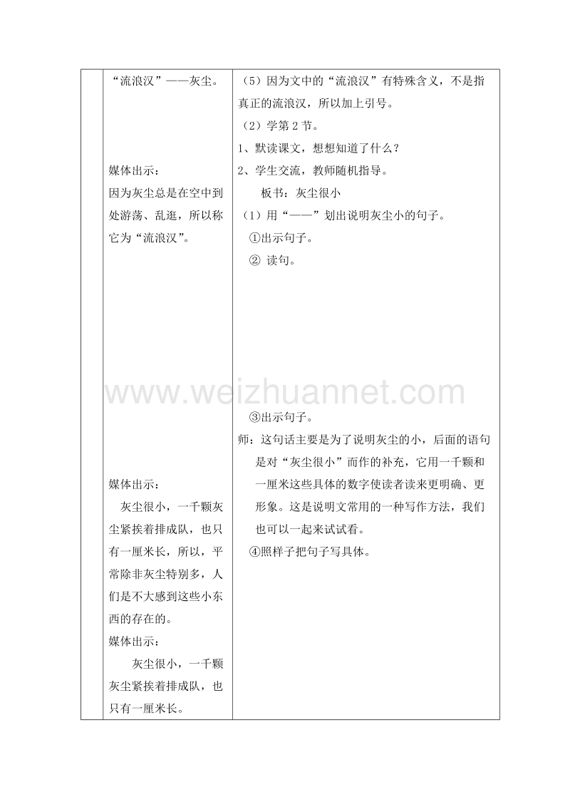 （沪教版） 2015秋四年级语文上册  《空气中的流浪汉》教学设计.doc_第3页