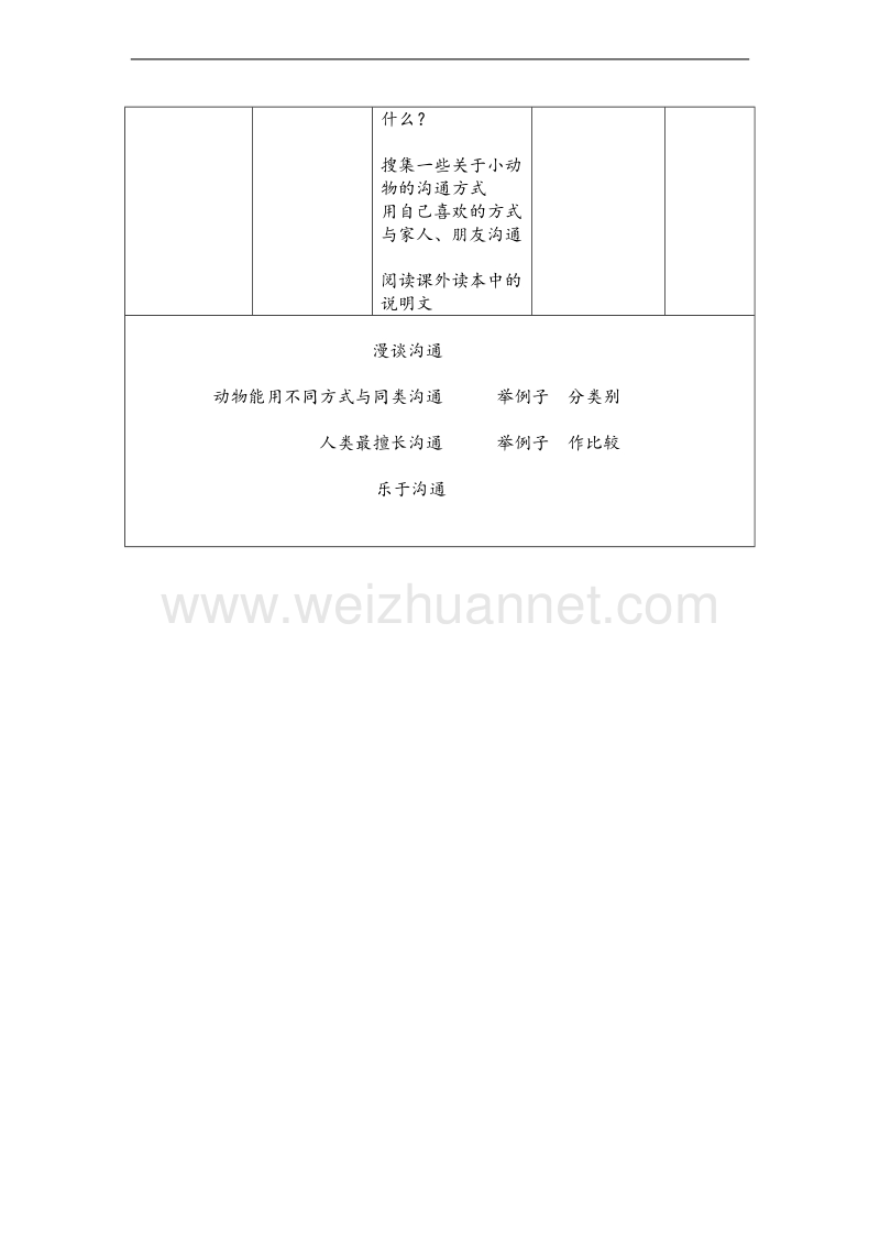 （北京版） 2015秋小学语文五年级上册 《漫谈沟通》 教学设计.doc_第3页