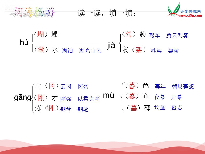 2017春语文四年级下册：《语文百花园二》课件（语文s版）.ppt_第2页