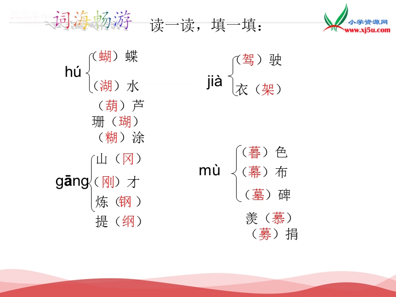 2017春语文四年级下册：《语文百花园二》课件（语文s版）.ppt_第3页