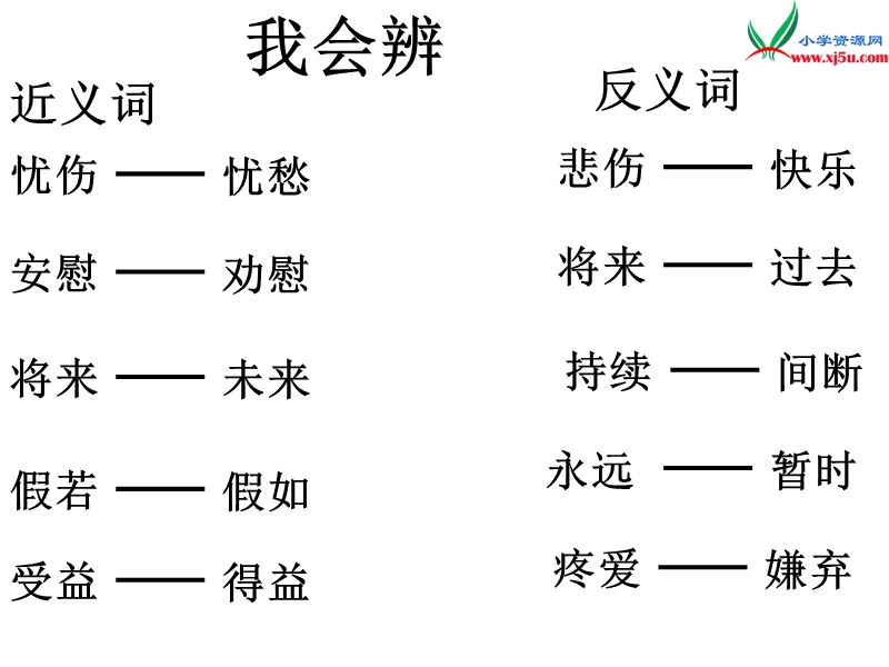 （北师大版）四年级下语文课件-和时间赛跑.ppt_第3页