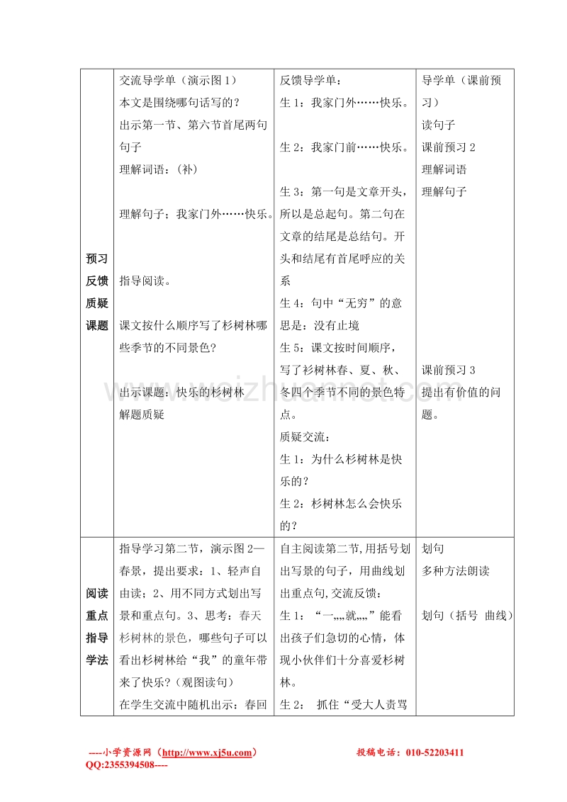 （沪教版） 2015秋五年级语文上册  《快乐的杉树林》教学设计.doc_第2页